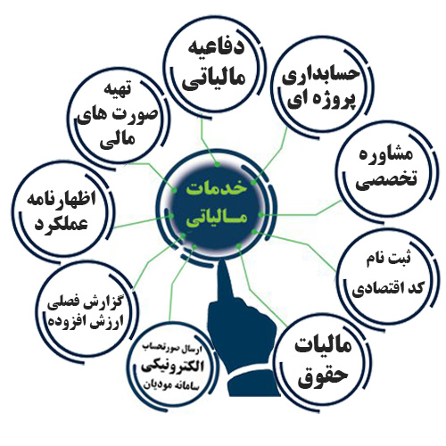 خدمات مالیاتی